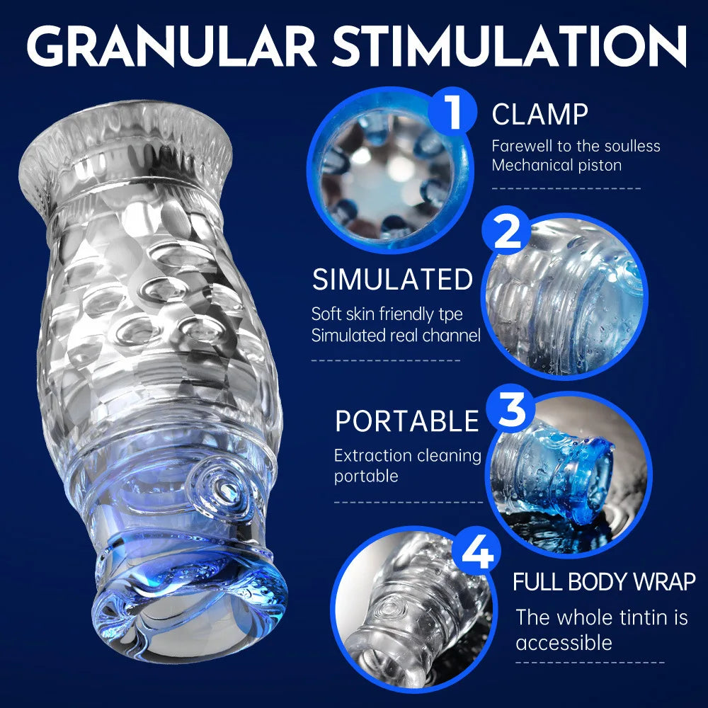 1pc Realistic Textured Male Masturbator Cup - Transparent